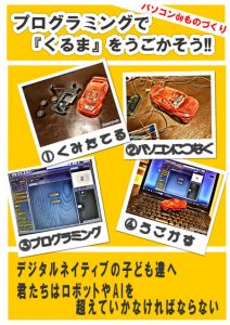 プログラミング的思考,小学生,習い事,福島区,此花区,ラズベリーパイゼロ(raspberrypi zero),スクラッチ(scratch)